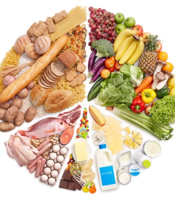 Dietetyk Online - Dietetix, pakiet dietetyczny, indywidualna dieta